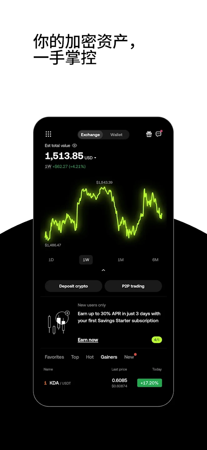 欧易OKx官网下载app - 全球领先的加密货币交易平台 Hero图