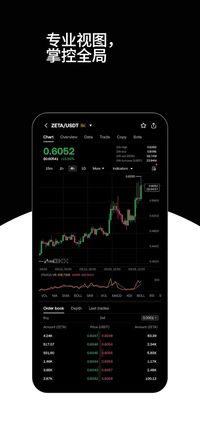 欧交易所官网下载app - 全球领先的加密货币交易平台 Hero图